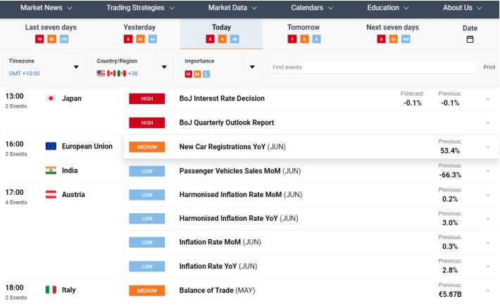 image shows forex news calendar