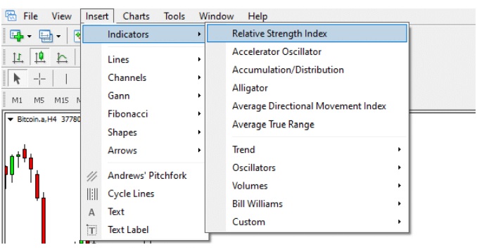 a chart showing you can find the RSI indicator in your MetaTrader charts. 