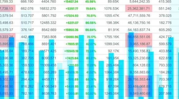 Mean Reversion-min image shows trading