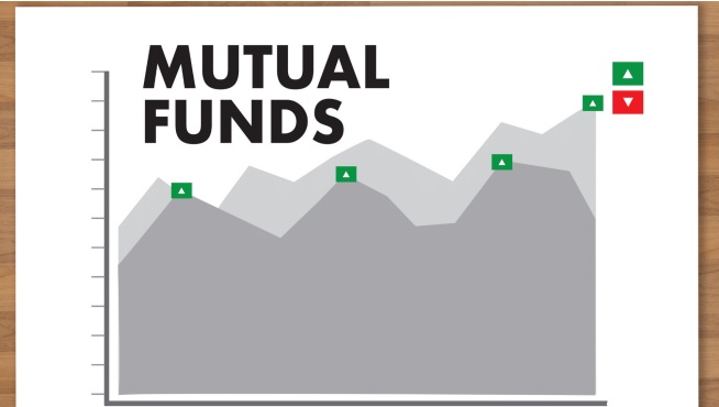 image shows mutual funds