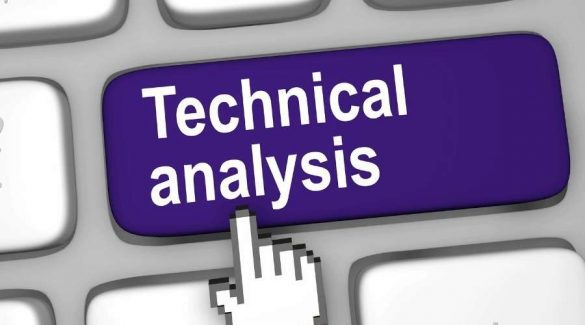 Nasdaq Trading-min image show technical analysis