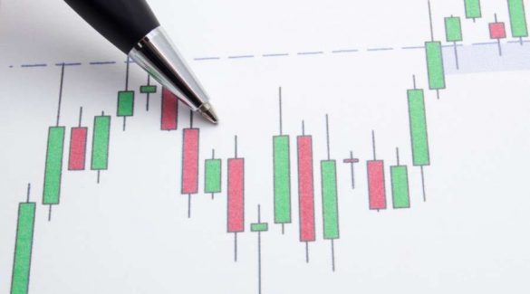 image shows bearish candlestick