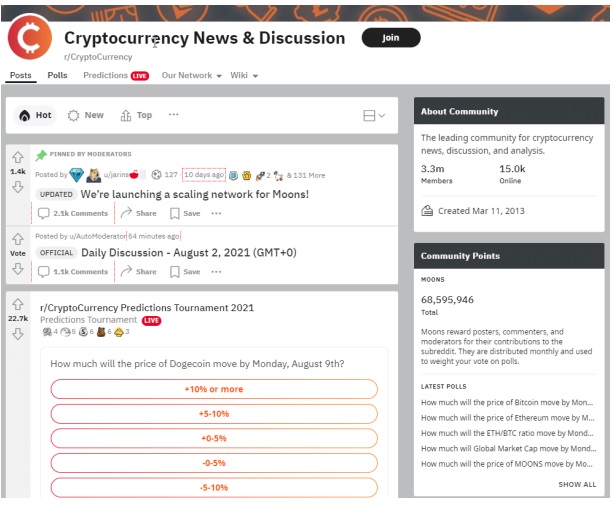 a chart shows outsource for crypto trading strategies