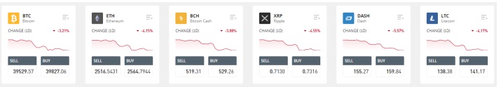 a chart shows several regulated brokers online